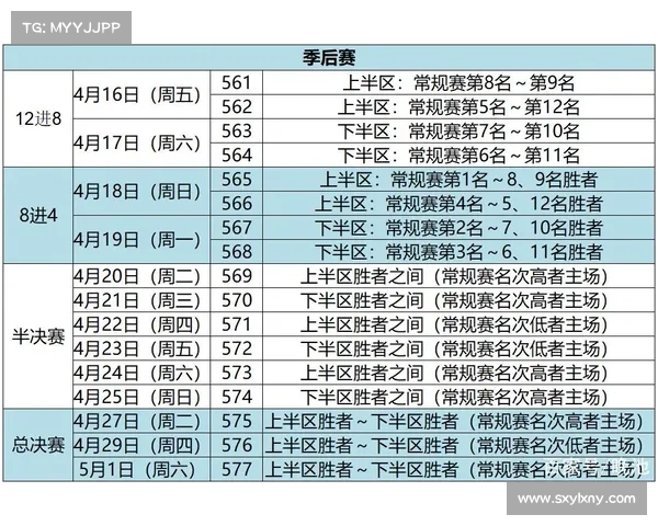 CBA新疆赛事表(cba新疆比赛赛程)